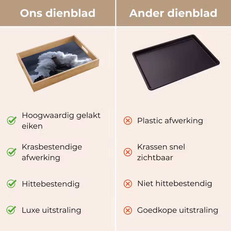 Dienblad - Golf - Vuurtoren - Schuimend water — 3