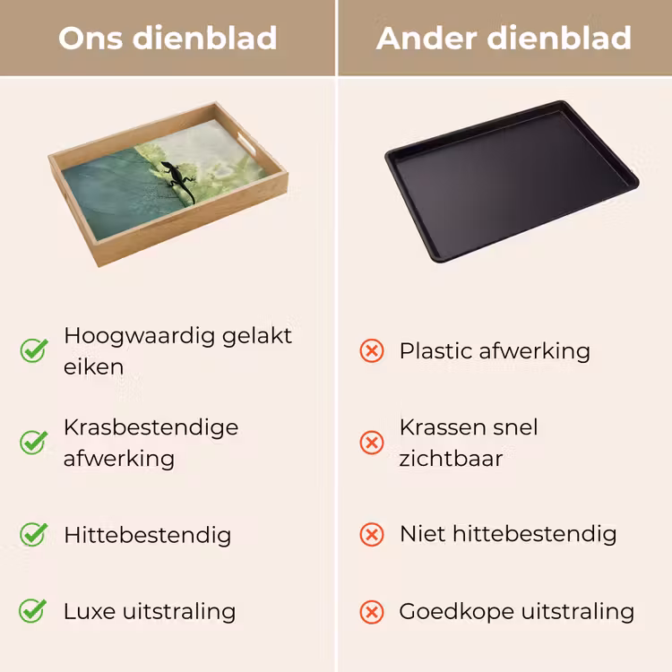 Dienblad - Hagedis - Blad - Nerven - Groen — 3