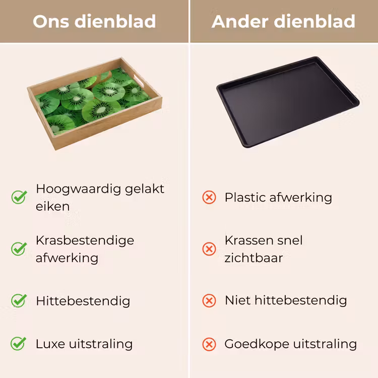 Dienblad - Kiwi - Groen - Pitten — 3