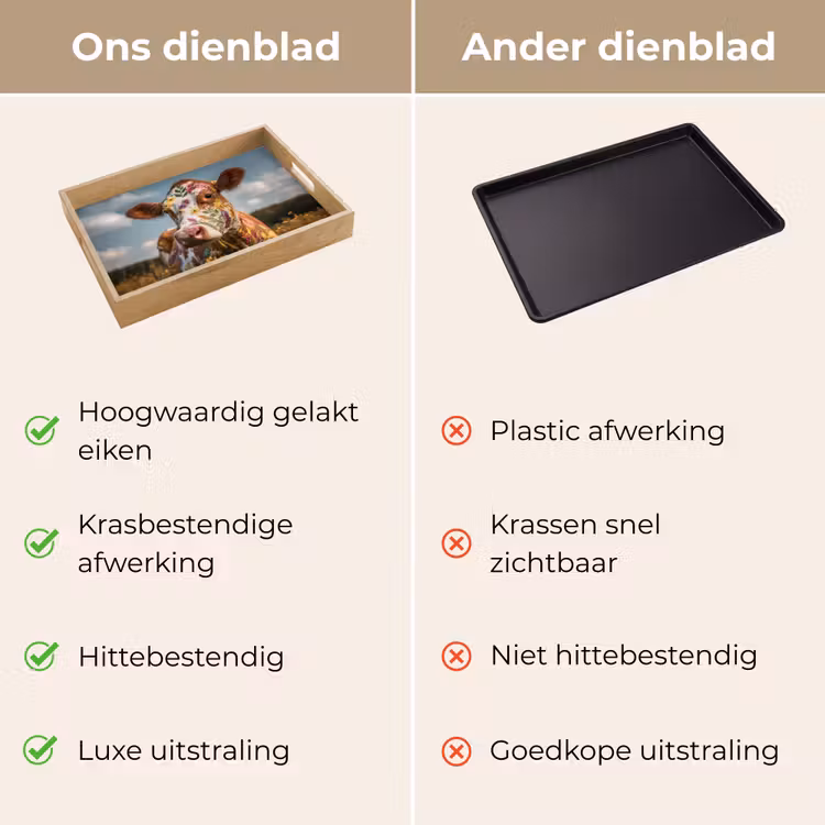 Dienblad - Koe - Bloemen - Weiland — 3