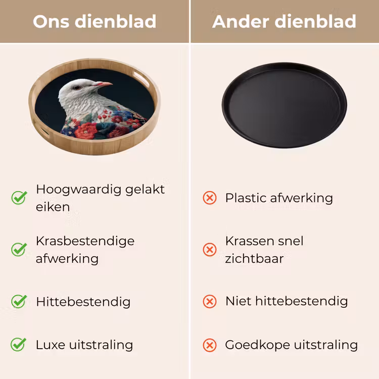 Dienblad - Duif - Bloemen - Wit - Zwart — 3