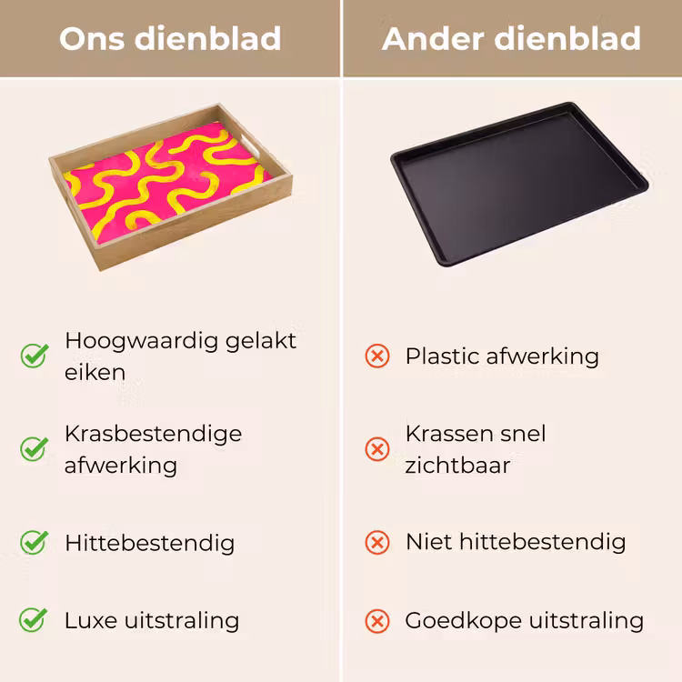 Dienblad - Lijn - Geel - Abstract — 3