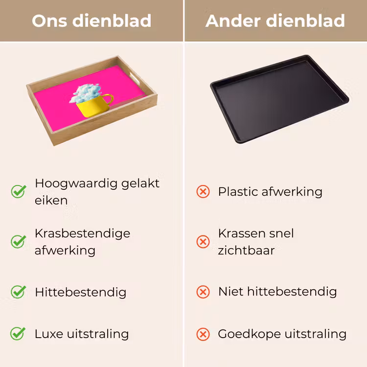 Dienblad - Mok - Wolken - Roze - Minimalitisch — 3