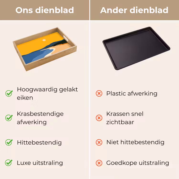 Dienblad - Kustlijn - Oranje lucht - Begroeiing — 3