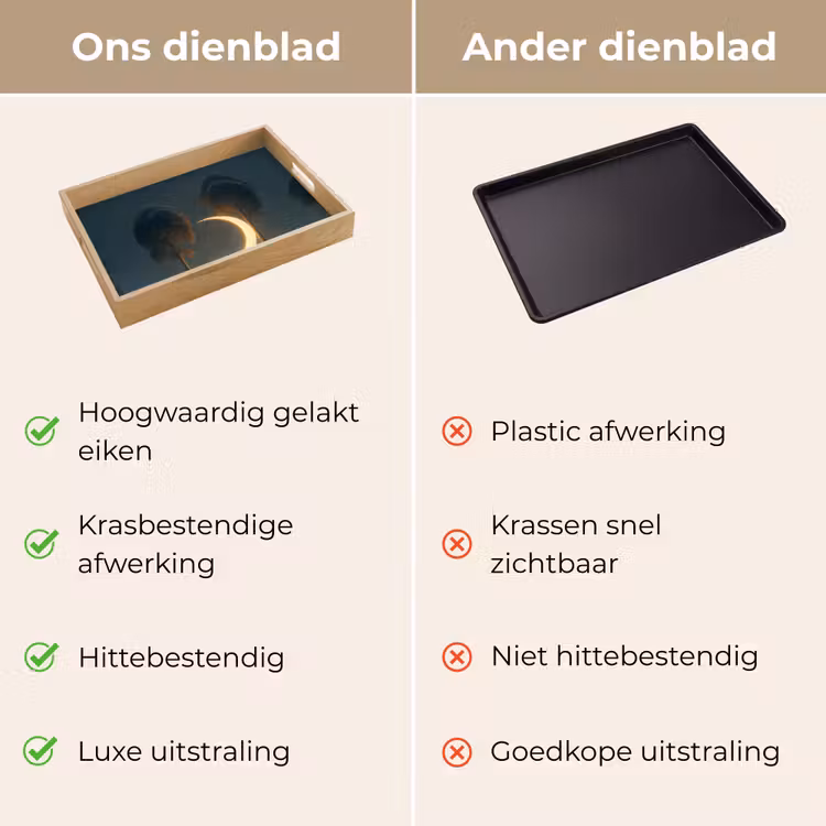 Dienblad - Maan - Bomen - Wandeling — 3