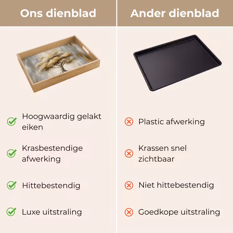 Dienblad - Boom - Bladeren - Abstract - Wit — 3
