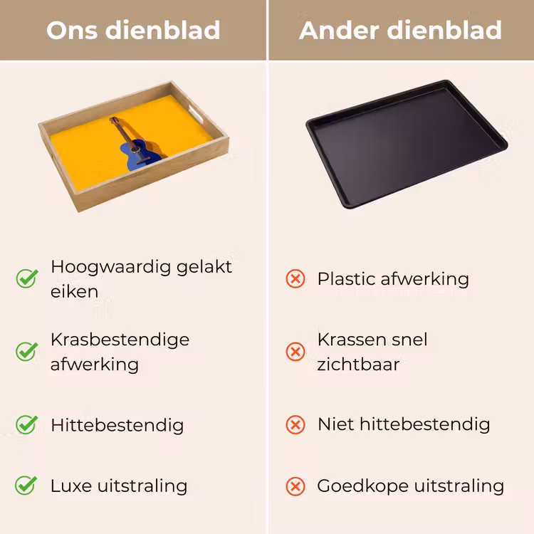 Dienblad - Gitaar - Akoestisch - Minimalistisch - Geel — 3