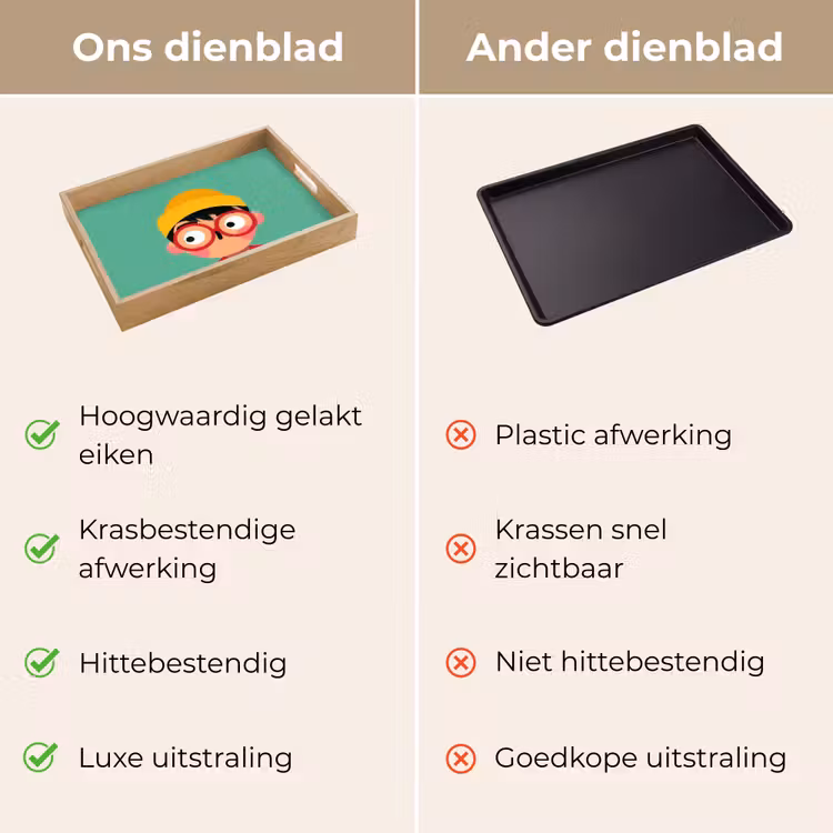 Dienblad - Jongen - Cartoon - Bril - Muts — 3