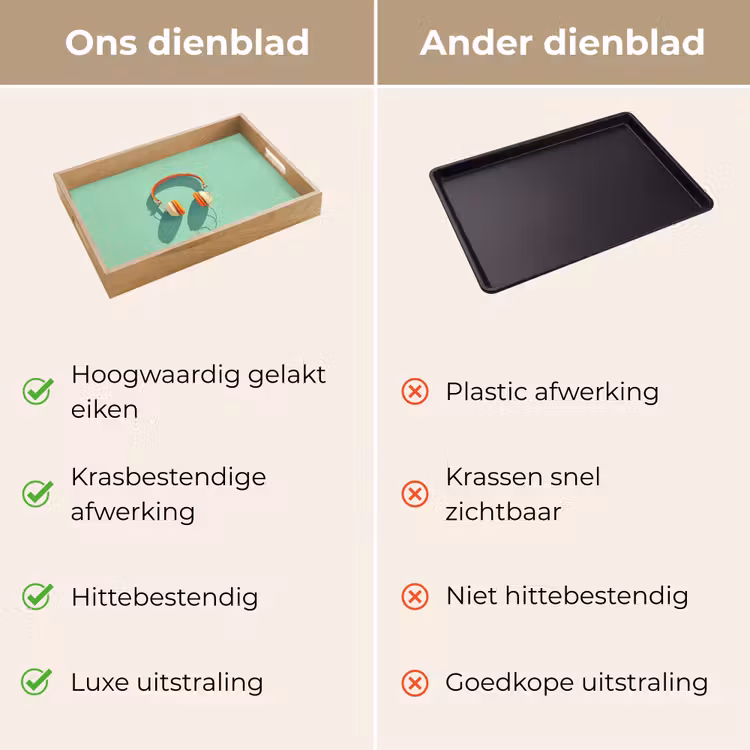 Dienblad - Koptelefoon - Oranje - Snoer - Minimalistisch — 3