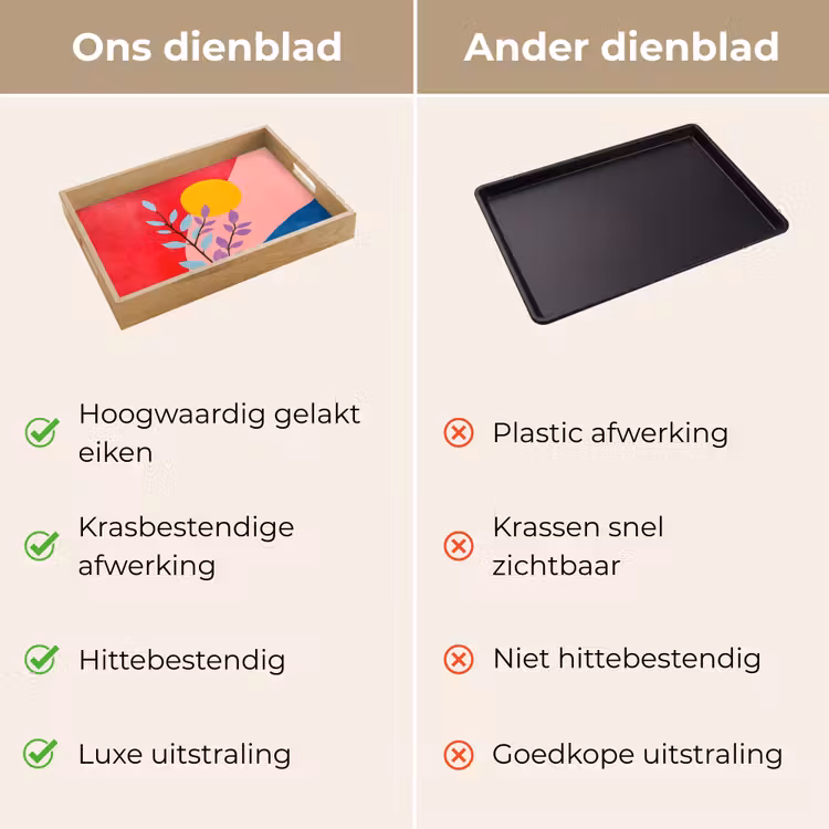 Dienblad - Bladeren - Zon - Abstracte vormen — 3