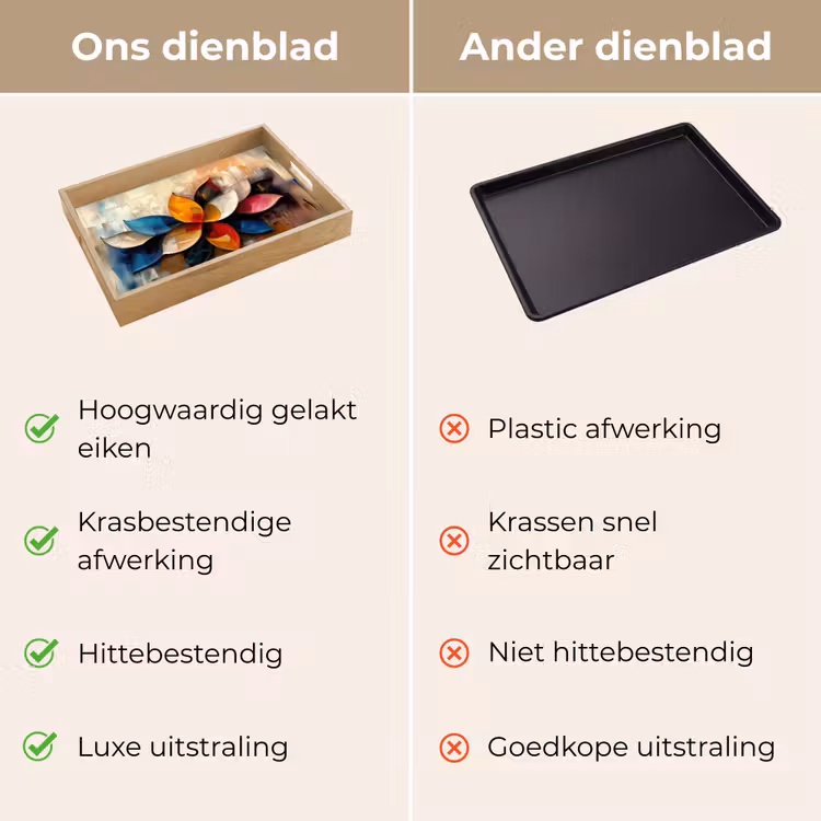 Dienblad - Bloem - Abstract - Kleurrijk - Bladeren — 3