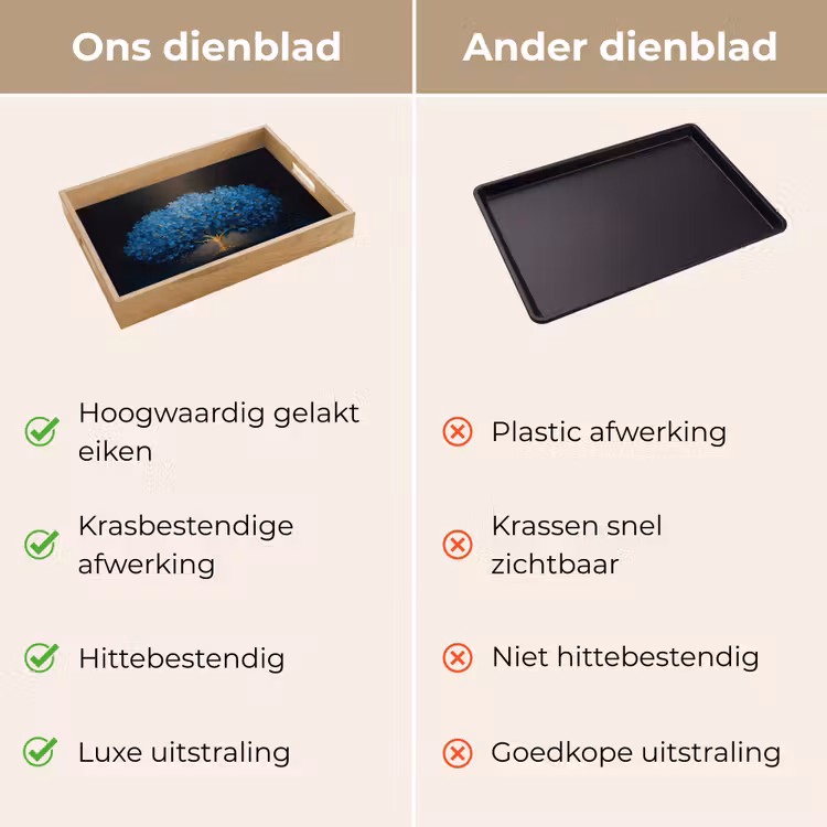 Dienblad - Boom - Blauw - Bladeren - Penseelstreken — 3