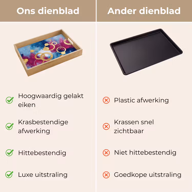 Dienblad - Cirkels - Goud - Abstract — 3