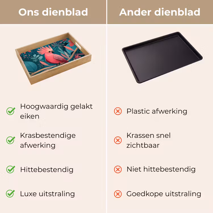 Dienblad - Kaketoe - Tropische bladeren - Tak — 3
