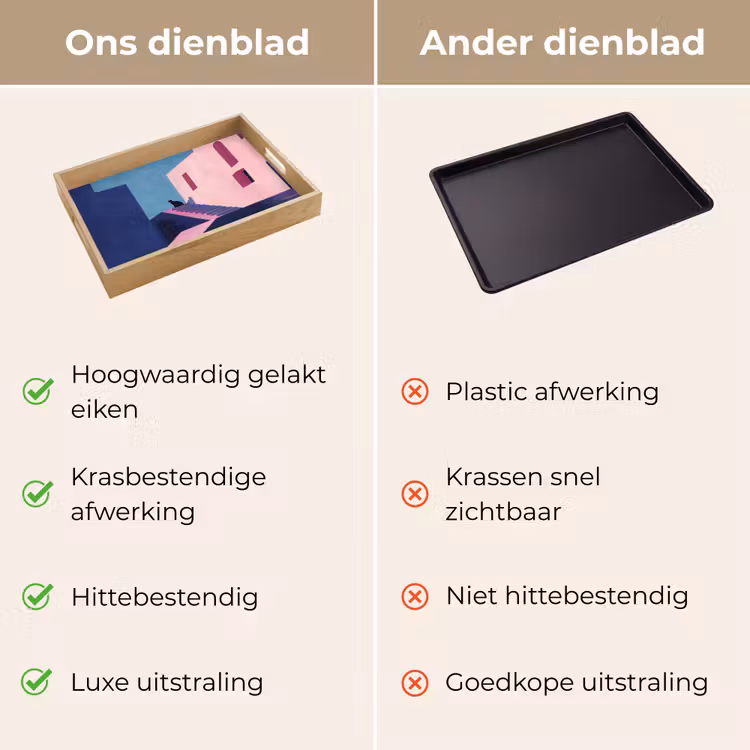 Dienblad - Kat - Trap - Gebouwen - Schaduwcontrasten — 3