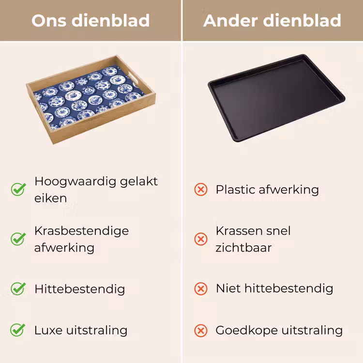 Dienblad - Borden - Floraal - Blauw — 3