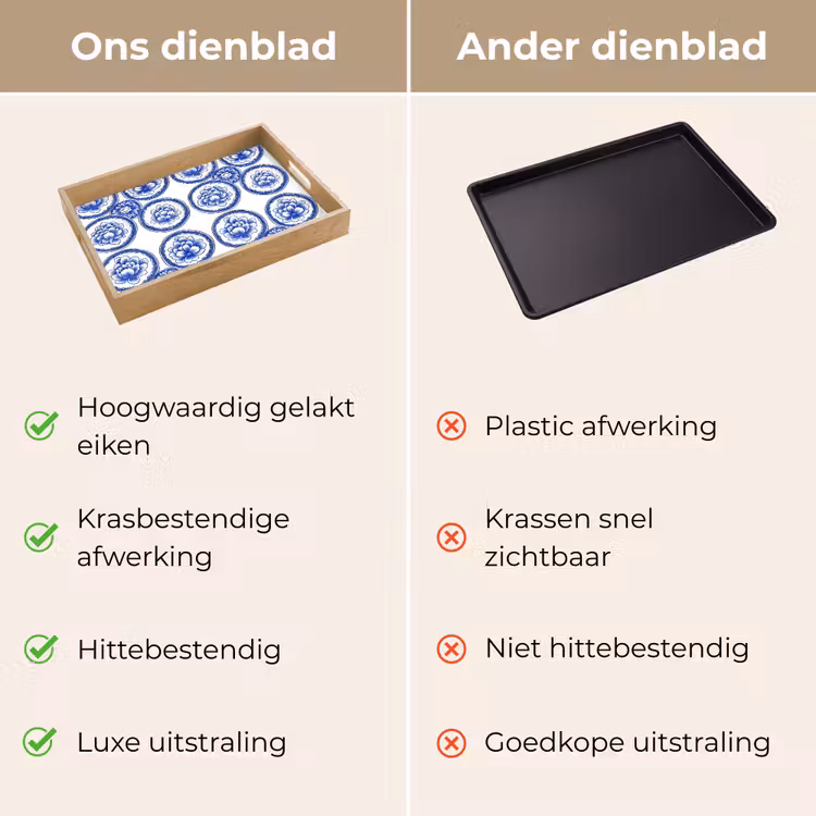 Dienblad - Cirkels - Bloemen - Blauw — 3