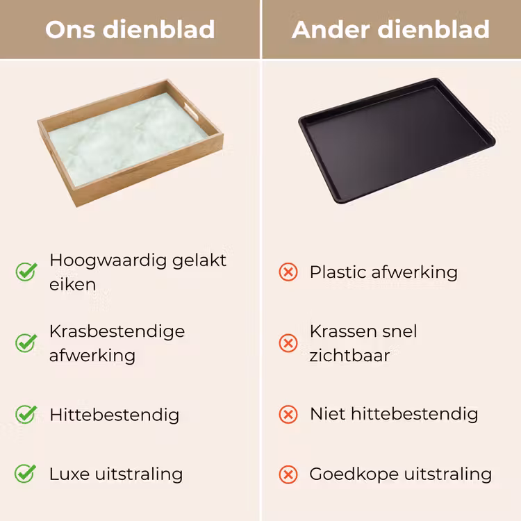 Dienblad - Groen - Marmer - Vloeiende aders — 3