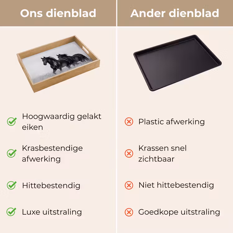 Dienblad - Paarden - Gras - Zwart - Wit — 3