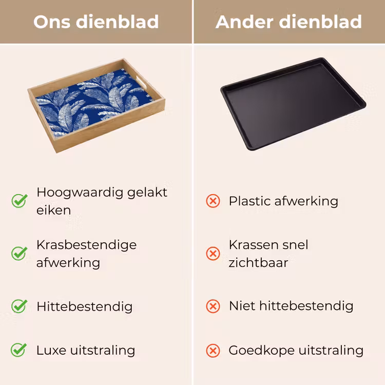 Dienblad - Blad - Palm - Blauw — 3