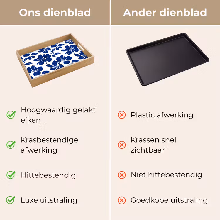 Dienblad - Floraal - Modern - Blauw — 3
