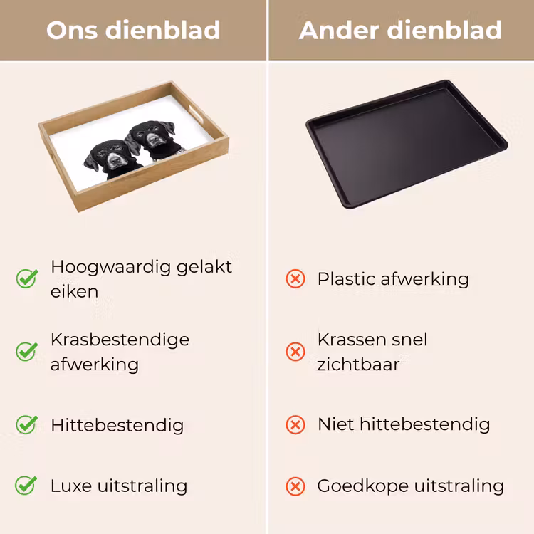 Dienblad - Honden - Bivakmuts - Zwart - wit — 3