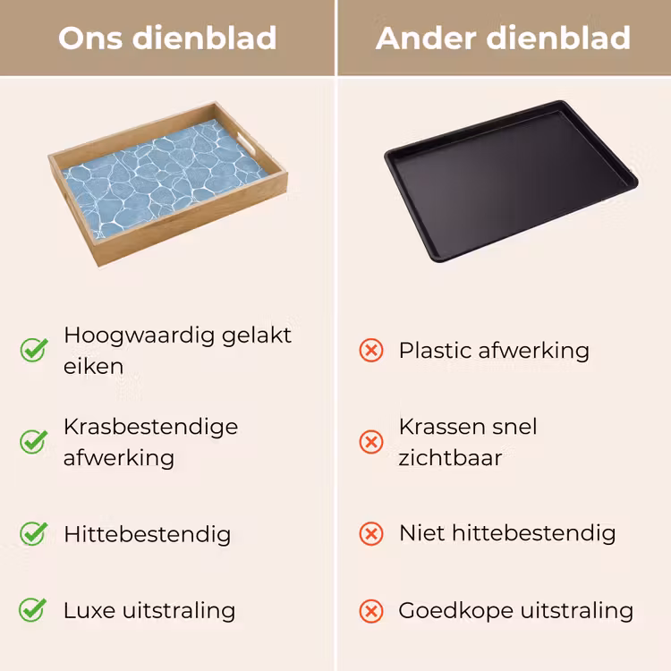 Dienblad - Organisch - Patroon - Blauw — 3