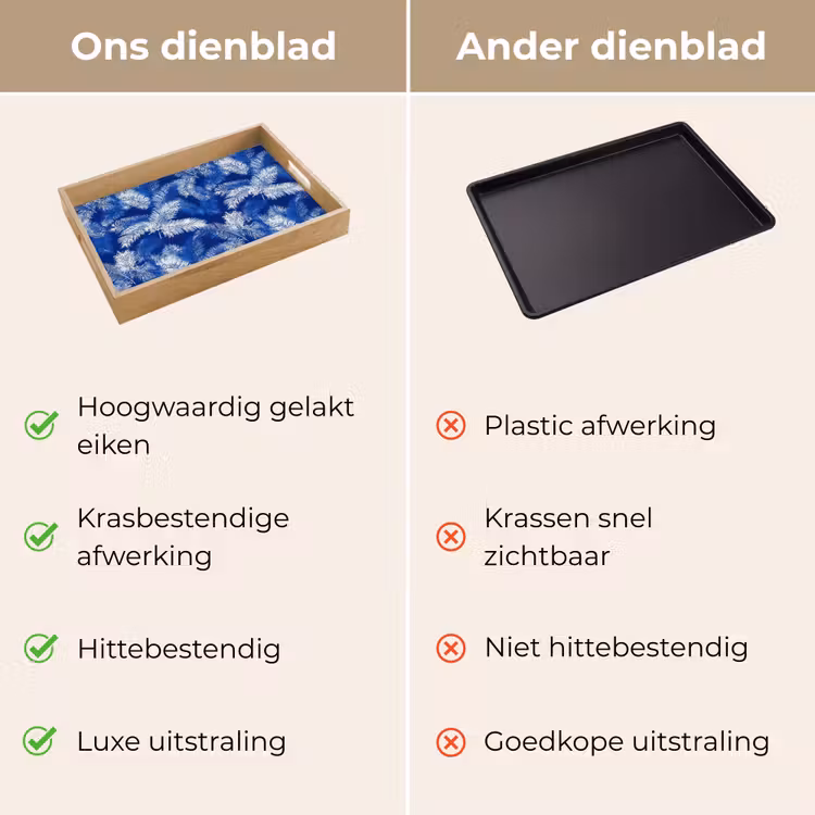 Dienblad - Palmblad - Patroon - Blauw — 3
