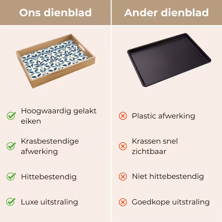 Dienblad - Flora - Modern - Blauw — 3
