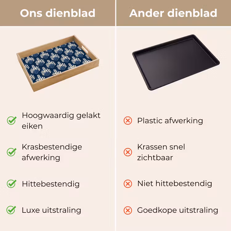 Dienblad - Modern - Patroon - Blauw — 3