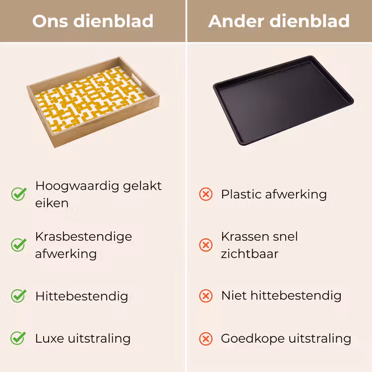 Dienblad - Geel - Beige - Patroon — 3