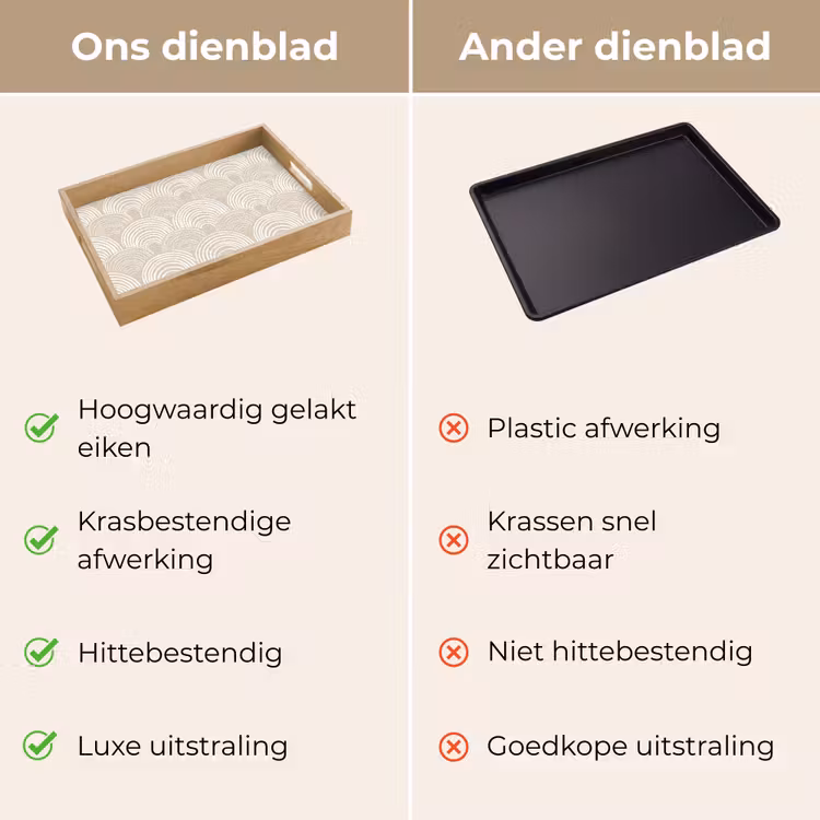 Dienblad - Golven - Structuur - Beige — 3