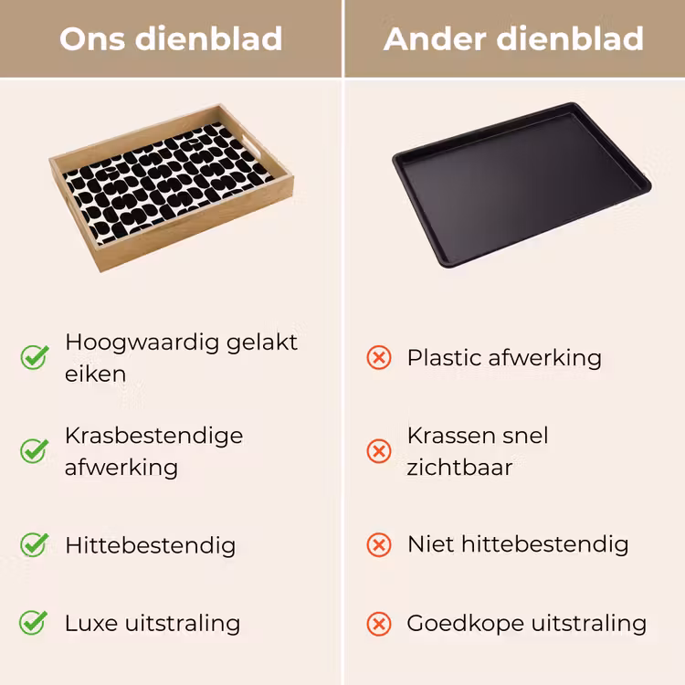 Dienblad - Modern - Patroon - Zwart — 3