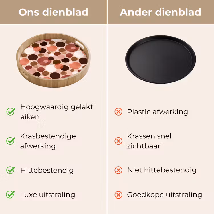 Gepersonaliseerd dienblad - Cirkels - Modern - Kleurrijk — 3