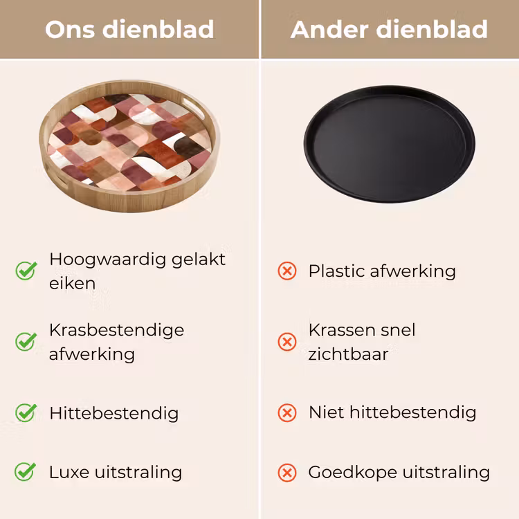 Gepersonaliseerd dienblad - Geometrie - Modern - Retro — 3