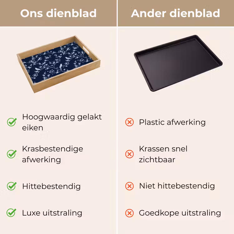Dienblad - Grafisch - Bloesemtak - Blauw — 3