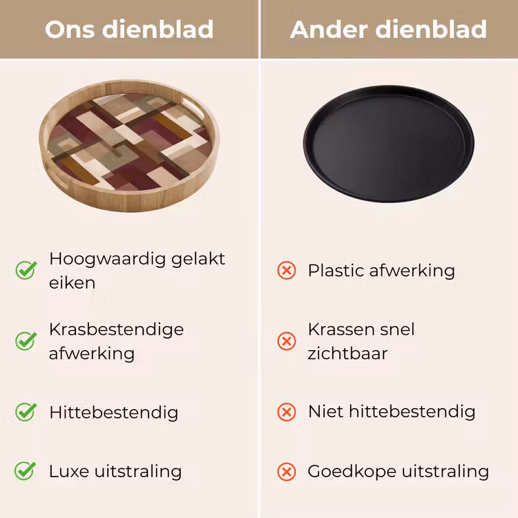 Gepersonaliseerd dienblad - Modern - Geometrie - Kleurrijk — 3