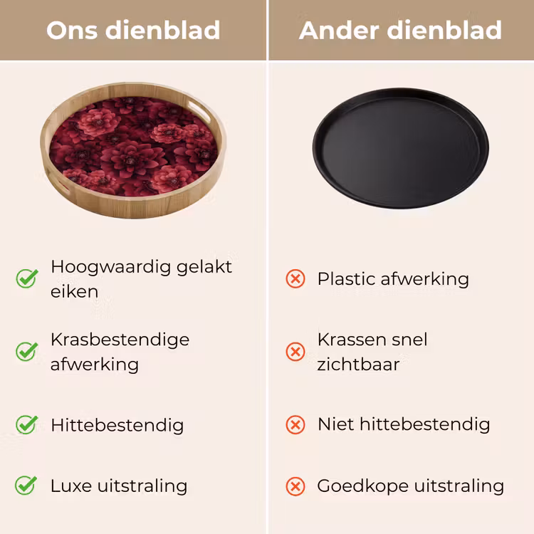 Gepersonaliseerd dienblad - Dahlias - Bloemen - Rood — 3