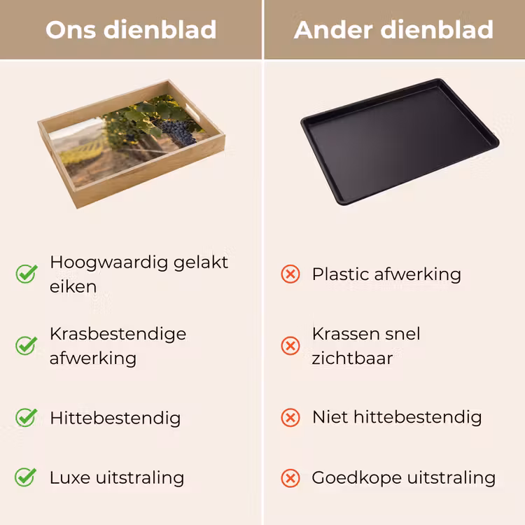 Dienblad - Druiven - Wijngaard - Zonlicht — 3