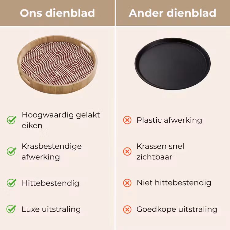 Gepersonaliseerd dienblad - Geometrisch - Patroon - Rood — 3