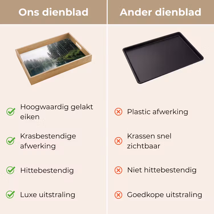 Dienblad - Bergen - Meer - Bos — 3
