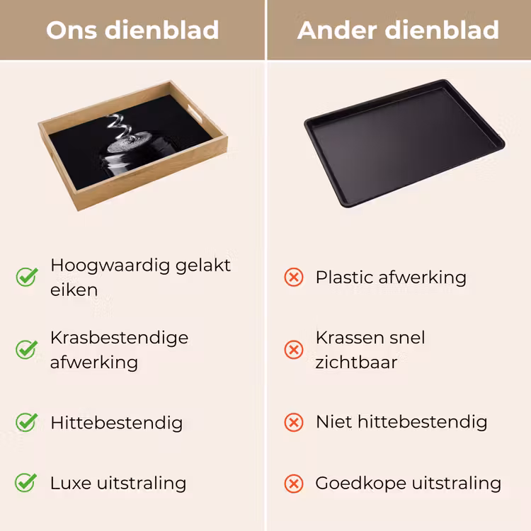 Dienblad - Kurkentrekker - Wijn - Zwart - Wit — 3
