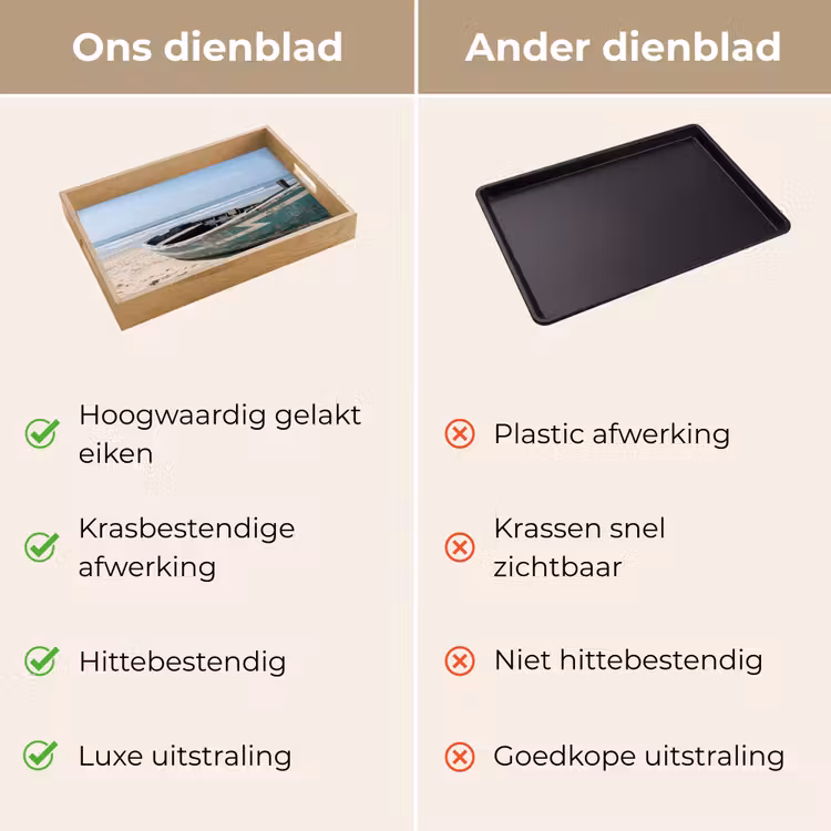 Dienblad - Boot - Zandstrand - Zee — 3