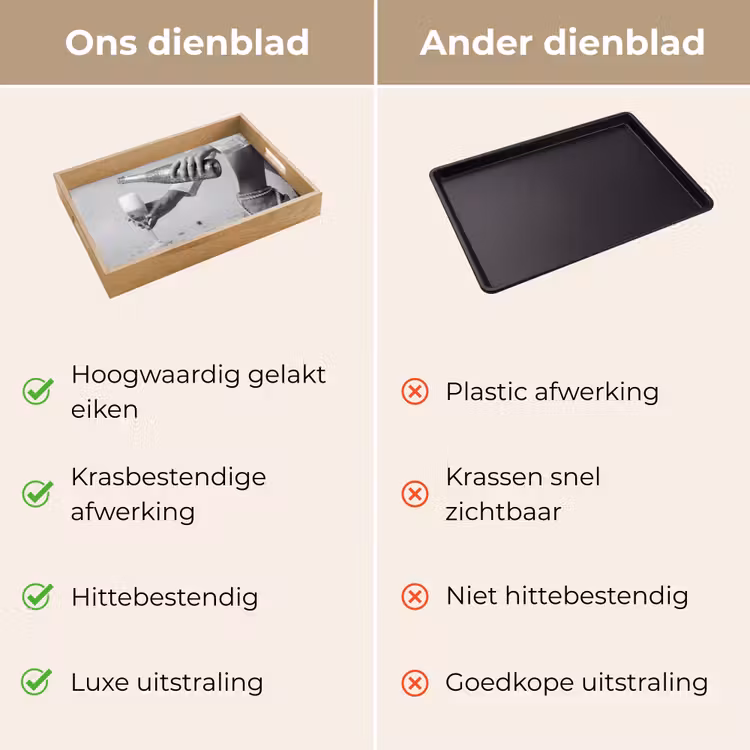 Dienblad - Feestelijk - Champagne - Discobal — 3