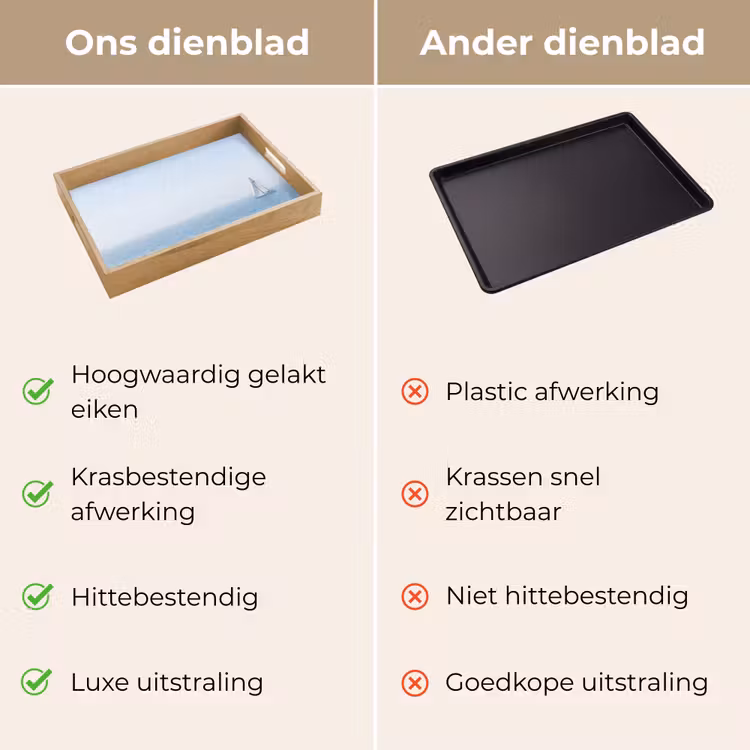 Dienblad - Horizon - Zeilboot - Zee — 3