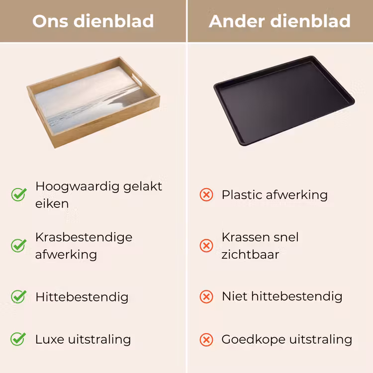 Dienblad - Kustlijn - Strand - Oceaan — 3