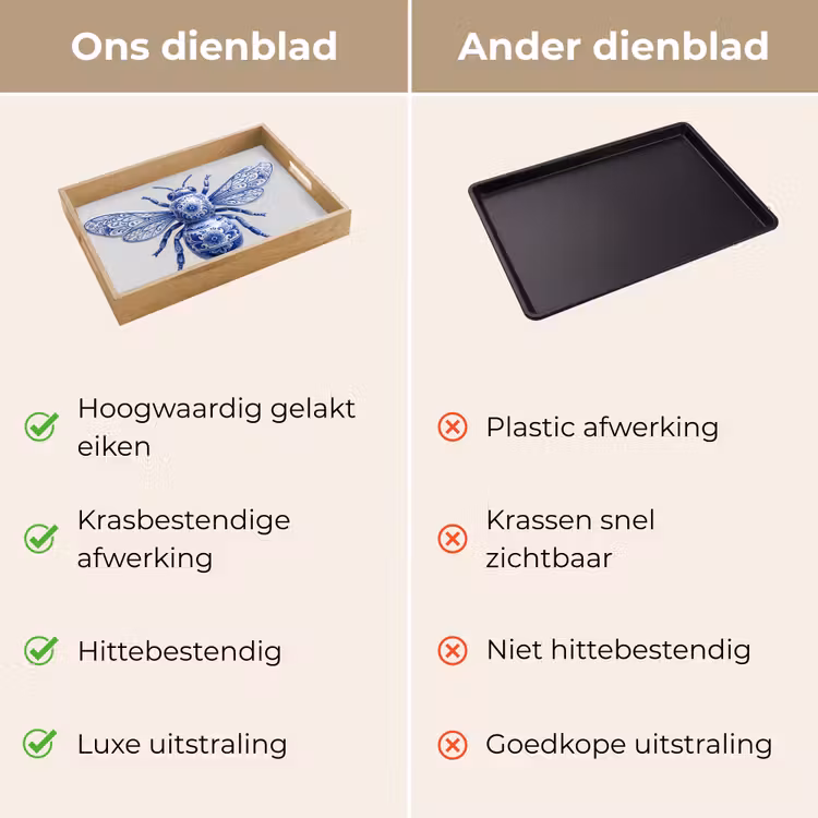 Dienblad - Bij - Modern - Delfts - Blauw — 3