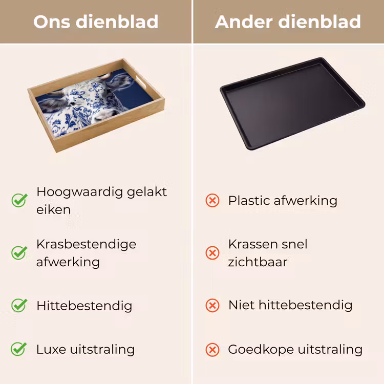 Dienblad - Koe - Delfts - Blauw - Artistiek — 3