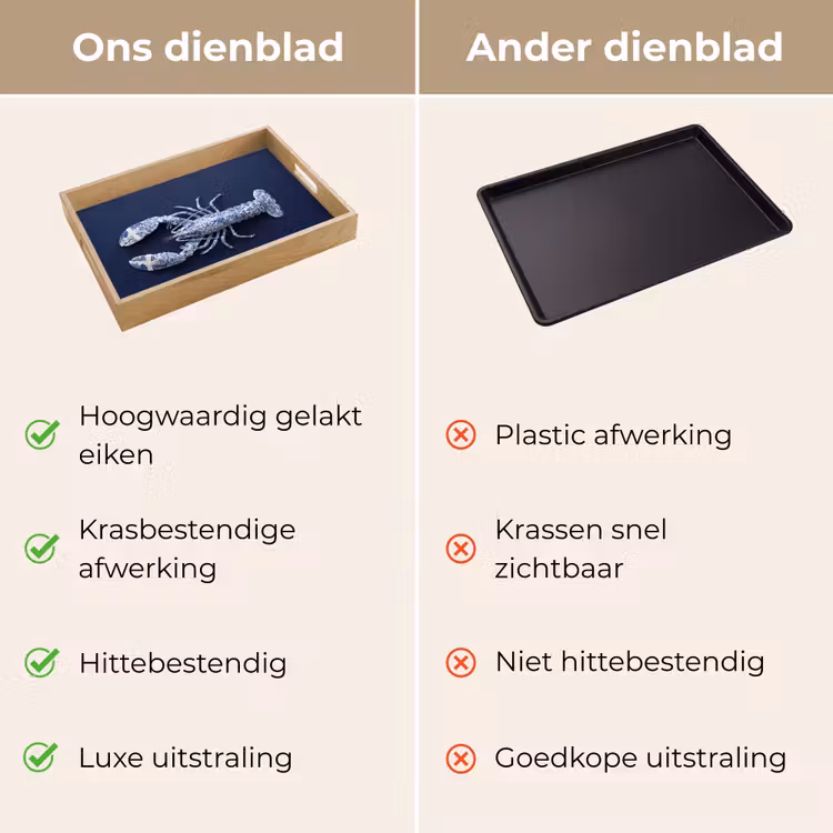 Dienblad - Kreeft - Porselein - Delfts - Blauw — 3