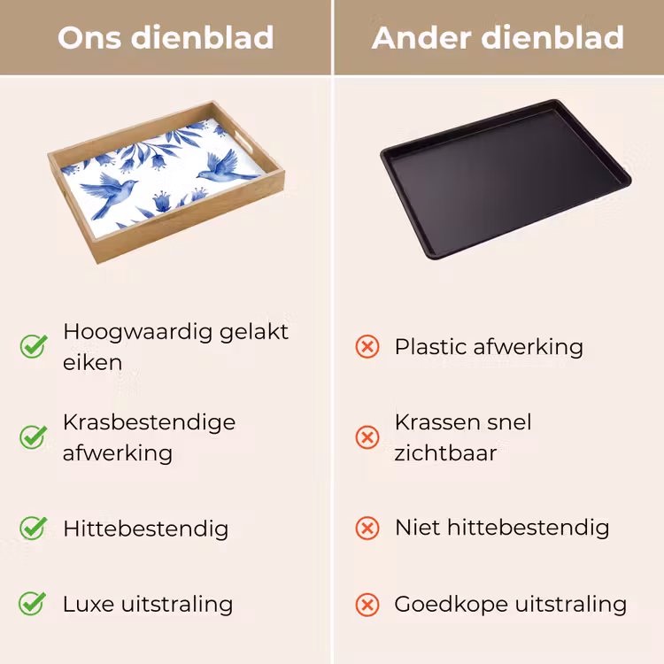 Dienblad - Modern - Vogels - Delfts - Blauw — 3